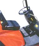 Ergonominost in uporabnost